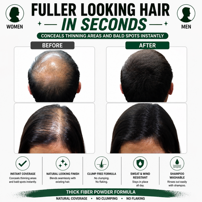 Hair Fibers 28g - Single Bottle