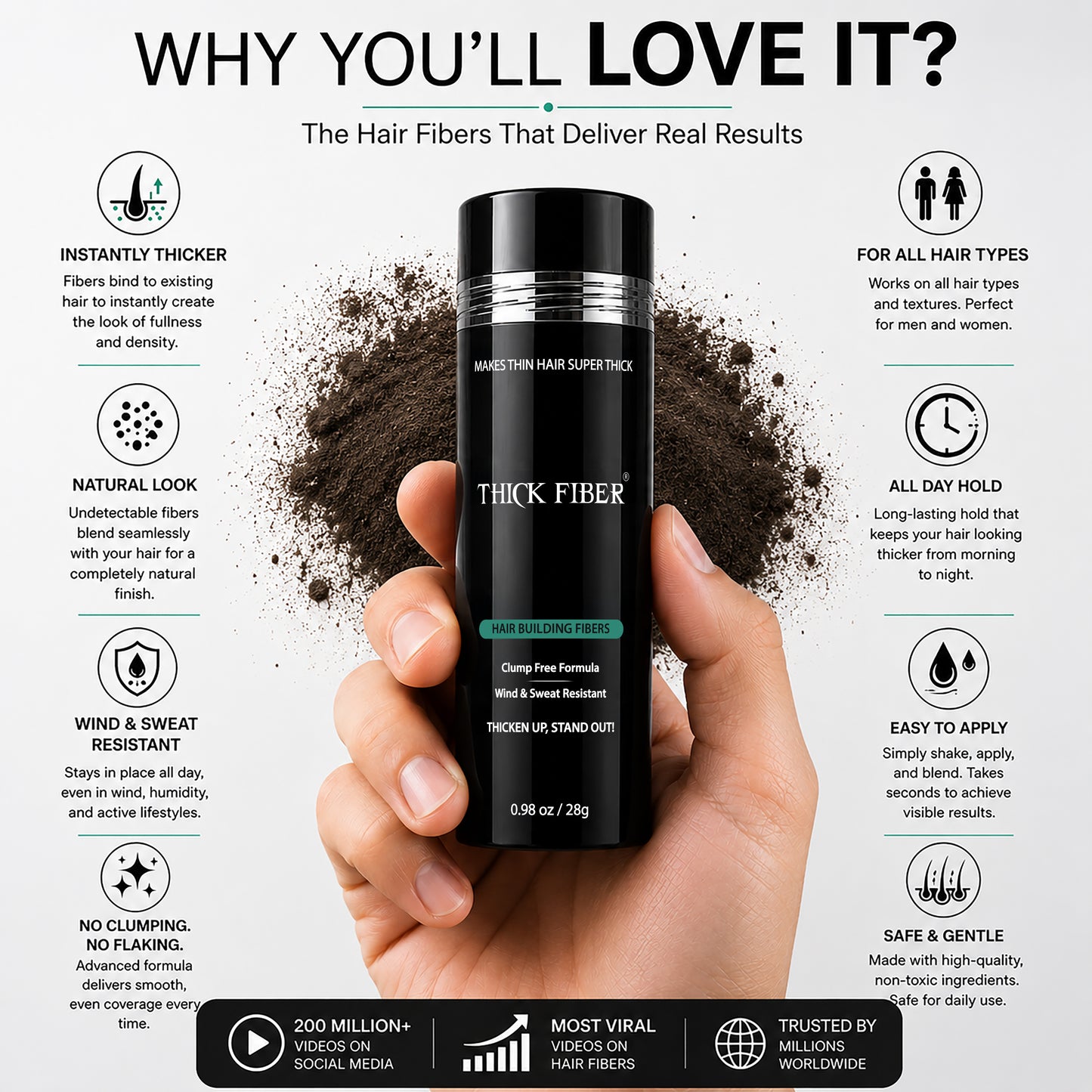 Hair Fibers 28g - Single Bottle