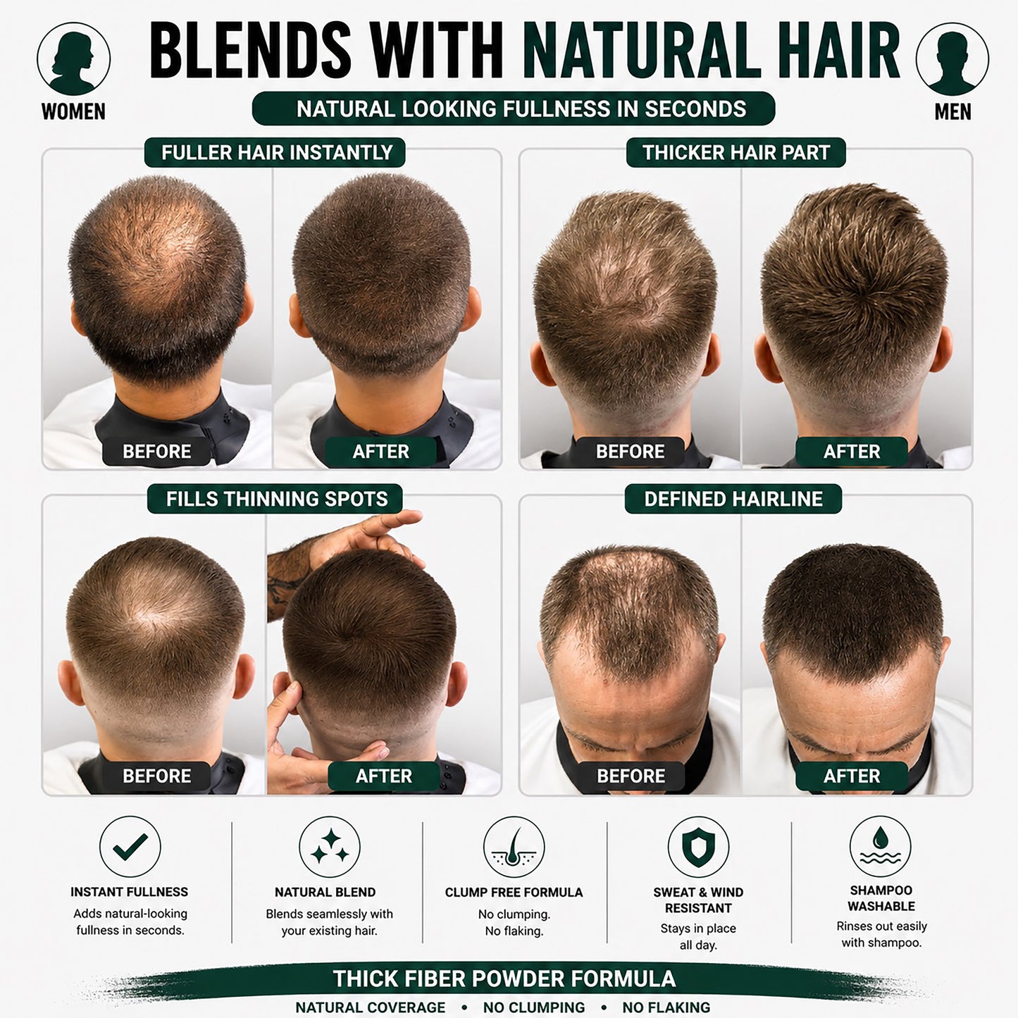 Hair Fibers 56g - Single Bottle